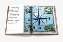 Load image into Gallery viewer, Capri Dolce Vita